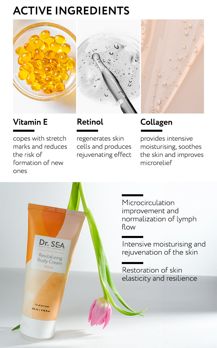 Revitalizing Body Cream Retinol - 200 ml
