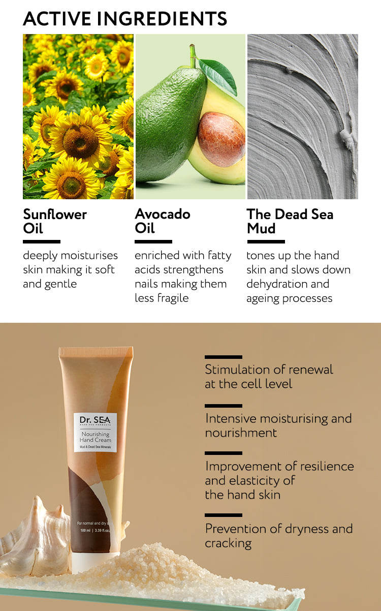 Nourishing Hand Cream — Mud & Dead Sea Minerals - 100 ml