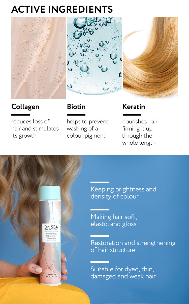 Revitalizing Ultra-Shine Shampoo Biotin & Collagen - 300 ml
