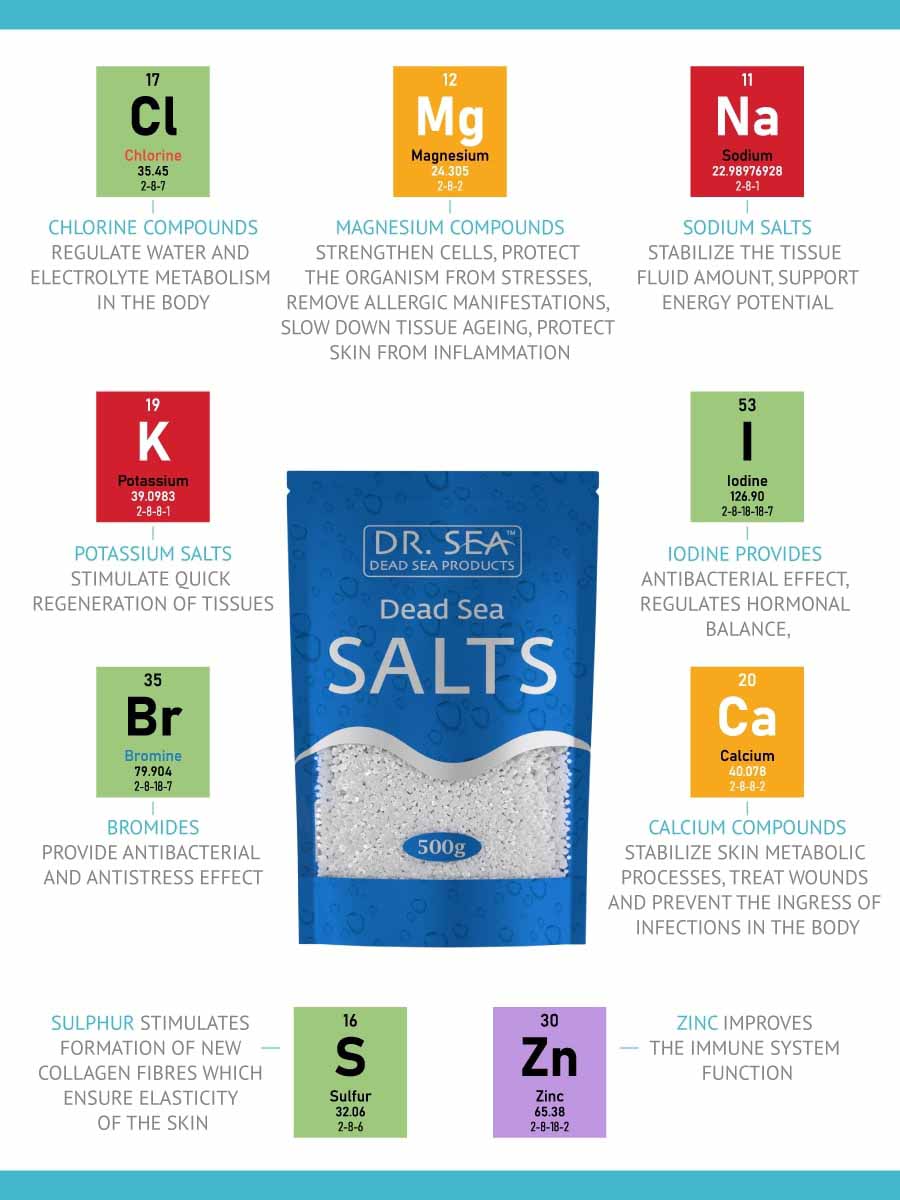 Dead Sea Salts 500 gr