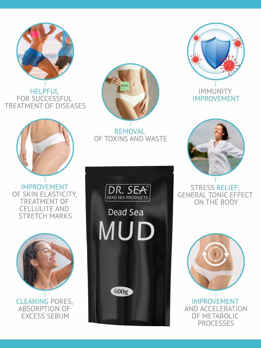 Black Dead Sea Mineral Mud 600g