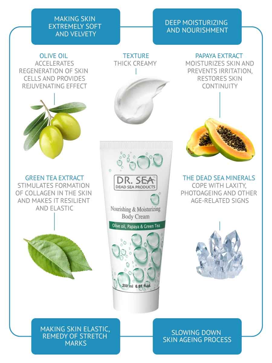 Nährende und feuchtigkeitsspendende Körpercreme – Olivenöl, Papaya und grüner Tee – 200 ml