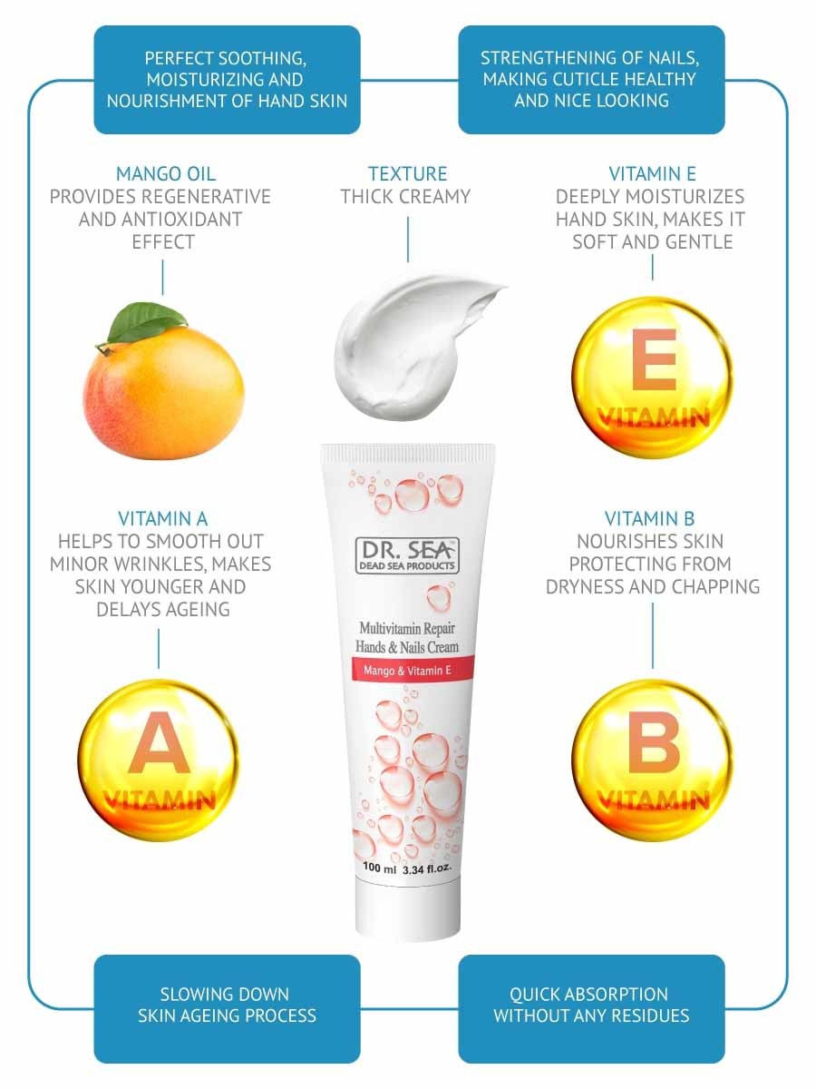 Multivitamin Repair Hand- und Nagelcreme – Mango & Vitamin E – 100 ml