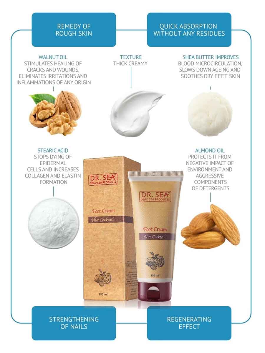 Crema para Pies Cóctel de Nueces - 100 ml