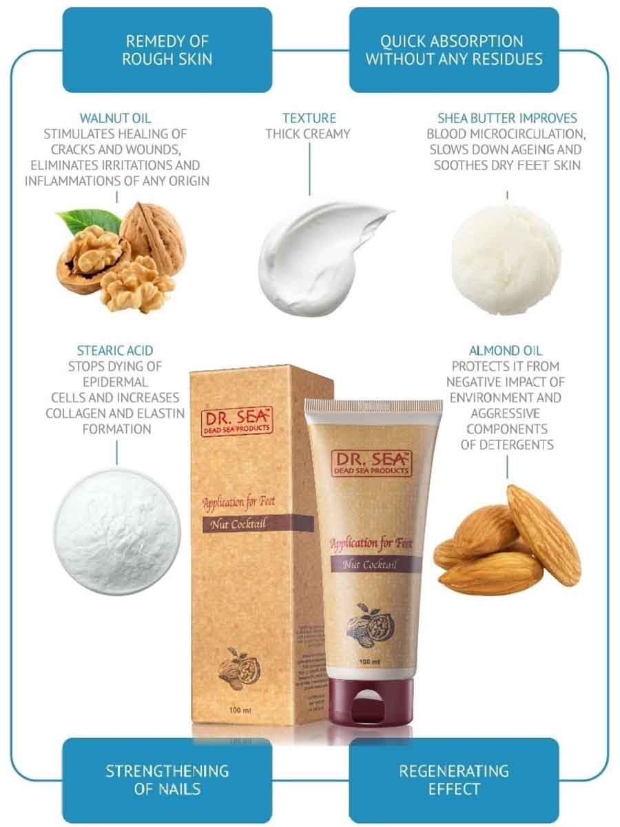 Aplicación de Cóctel de Nueces para Pies - 100 ml