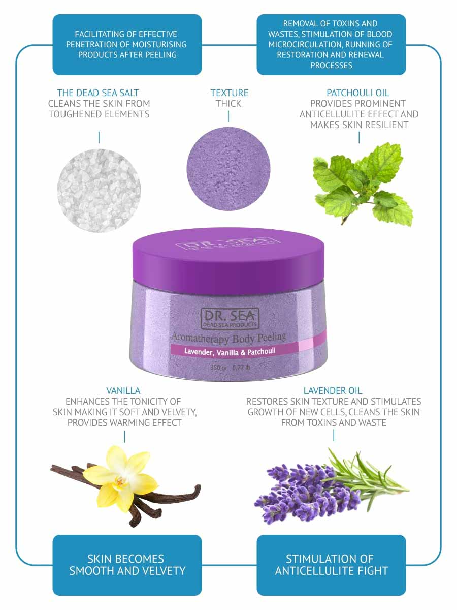 Aromatherapie-Körperpeeling – Lavendel, Vanille und Patchouli – 350 g