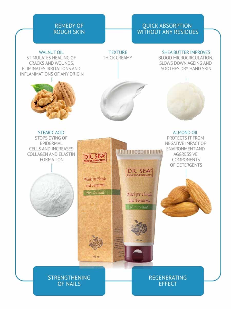 Mascarilla Cóctel de Nueces para Manos y Antebrazos - 100 ml